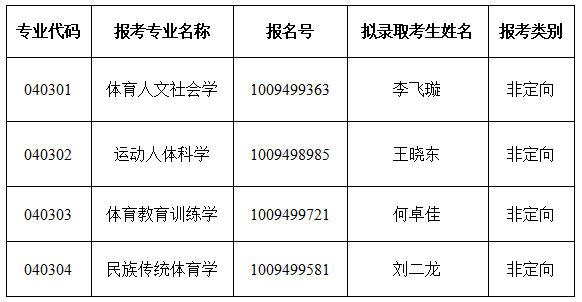 公示.png
